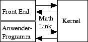 \includegraphics[scale=1]{mma1.eps}