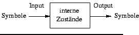 $\textstyle \parbox{7cm}{
\includegraphics[scale=1]{mma3.eps}
}$