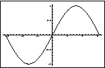 \fbox{\includegraphics[scale=0.26]{sin.eps}}