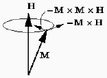 \includegraphics[scale=0.6]{fig/ll.eps}