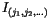 $I_{(j_1, j_2, \ldots)}$