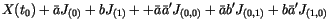 $\displaystyle X(t_0) + \bar a J_{(0)} + b J_{(1)} +
+ \bar a \bar a' J_{(0,0)}
+ \bar a b' J_{(0,1)}
+ b \bar a' J_{(1,0)}$