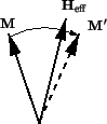 \includegraphics[scale=0.6]{fig/fixover.eps}