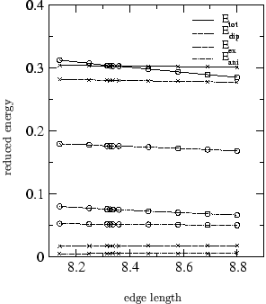 \includegraphics[scale=0.8]{fig/sim052101.eps}