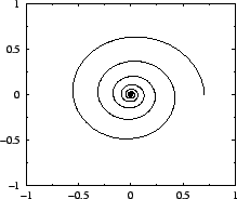 \includegraphics[scale=0.4]{fig/sim070207.eps}