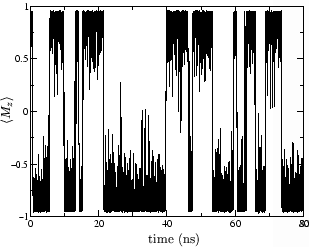 \includegraphics[scale=0.42]{fig/sim071201.eps}