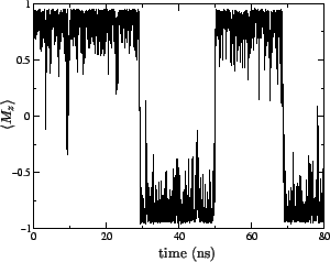 \includegraphics[scale=0.4]{fig/sim072001.eps}