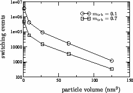 \includegraphics[scale=0.45]{fig/nakatnsw.eps}