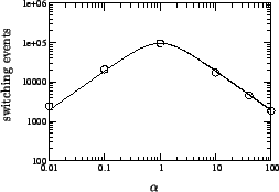 \includegraphics[scale=0.45]{fig/nakatdamp2.eps}