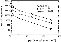 \includegraphics[scale=0.45]{fig/nakatdamping.eps}