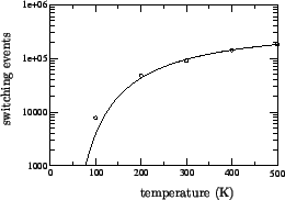 \includegraphics[scale=0.45]{fig/nakattemp.eps}