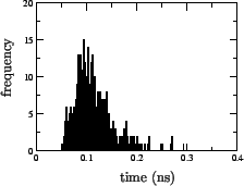 \includegraphics[scale=0.45]{fig/fem082210_01.eps}