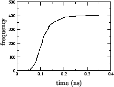 \includegraphics[scale=0.45]{fig/fem082210_02.eps}