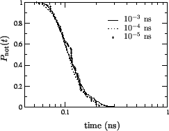 \includegraphics[scale=0.5]{fig/fem082210.eps}