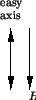 \includegraphics[scale=0.4]{fig/hinzke_ea.eps}