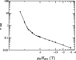 \includegraphics[scale=0.5]{fig/fem082501_01.eps}