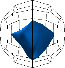 \includegraphics[scale=0.5]{fig/fem090711_20.eps}