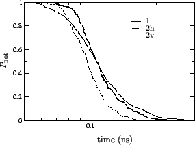 \includegraphics[scale=0.5]{fig/tdemag_2v_p.eps}