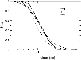 \includegraphics[scale=0.5]{fig/tdemag_2vcf_p.eps}