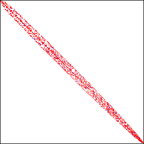 \includegraphics[scale=0.4]{fig/dots0200651/p1/m12.eps}