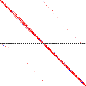 \includegraphics[scale=0.561]{fig/dots0200651/p2/matsplit.eps}