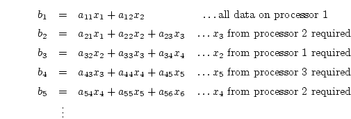 \begin{eqnarray*}
b_1 & = & a_{11} x_1 + a_{12} x_2 \quad \hspace{14.5mm}
\ldo...
...s x_4\mbox{ from processor 2 required} \\
& \vdots & \nonumber
\end{eqnarray*}