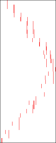 \includegraphics[scale=0.4]{fig/dots0200651/p1/m22.eps}