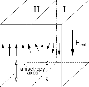 \includegraphics[scale=0.6]{fig/papers/intermag2003/fig/slot/iface.eps}