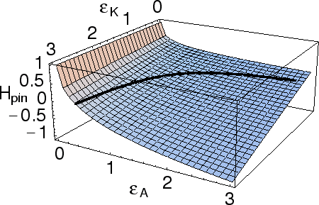 \includegraphics[scale=0.8]{fig/papers/intermag2003/fig/slot/kg_ejs_1_2.eps}