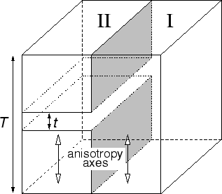 \includegraphics[scale=0.6]{fig/papers/intermag2003/fig/slit/slit.eps}