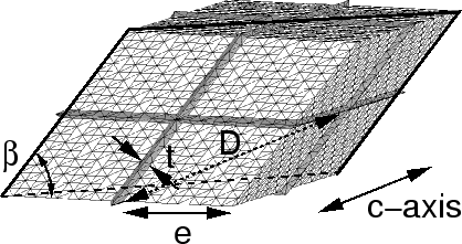 \includegraphics[scale=0.5]{fig/papers/mmm01/smco/fig/2x2/rhom2x2geom.eps}