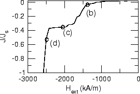 \includegraphics[scale=0.8]{fig/sem010218/rhom4x05/rhom50.eps}