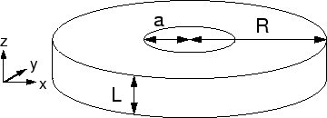 \includegraphics[scale=0.5]{fig/papers/icfpm02/fig/dotgeom.eps}