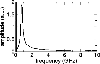 \includegraphics[scale=0.5]{fig/papers/physrev/fig/0200417/mxavg_f.agr.eps}