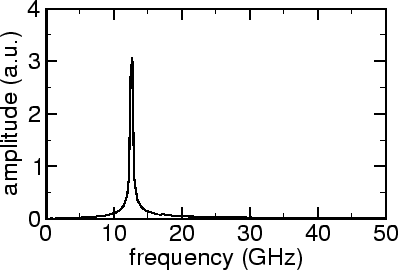 \includegraphics[scale=0.6]{fig/papers/physrev/fig/0200414/mzavg_f.agr.eps}