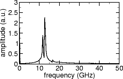 \includegraphics[scale=0.6]{fig/papers/physrev/fig/0200408/mzavg_f.agr.eps}