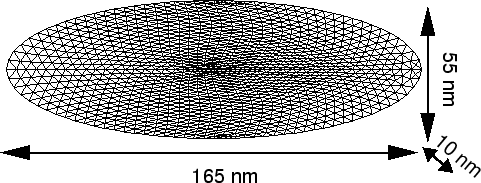 \includegraphics[scale=0.7]{fig/schuller/ell01_fehom_2.eps}