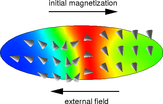 \includegraphics[scale=0.7]{fig/schuller/ell18.0033.inp_2.eps}