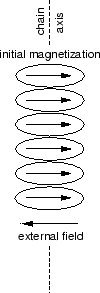 \includegraphics[scale=0.2]{fig/schuller/ell.inipar.eps}