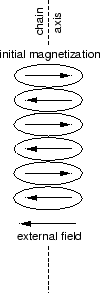 \includegraphics[scale=0.2]{fig/schuller/ell.iniantipar.eps}