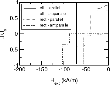 \includegraphics[scale=0.7]{fig/schuller/ell19_21_rect01_02.2.agr.eps}