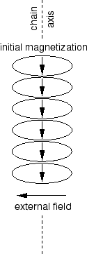 \includegraphics[scale=0.25]{fig/schuller/ell.iniperp.eps}