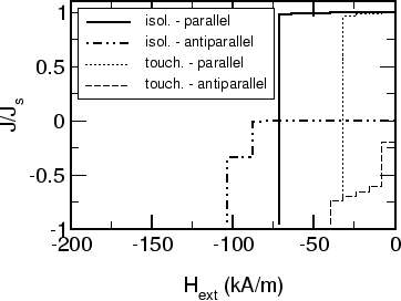 \includegraphics[scale=0.7]{fig/schuller/ell19_21_ellt01_02.agr.eps}