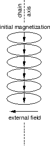 \includegraphics[scale=0.2]{fig/schuller/ell.iniperp.eps}