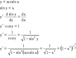 formula