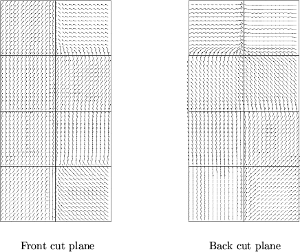 \begin{figure}
 \centering
 \subfigure[Front cut plane]{
 \includegraphics[scale...
 ...[Back cut plane]{
 \includegraphics[scale=0.4]{fig/hexf3.ani2.eps} }\end{figure}