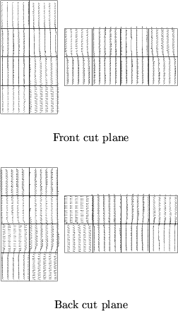 \begin{figure}
 \centering
 \subfigure[Front cut plane]{
 \includegraphics[scale...
 ...ack cut plane]{
 \includegraphics[scale=0.3]{fig/inthexh.ani2.eps} }\end{figure}