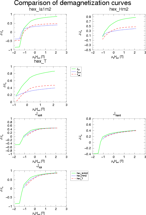 \begin{figure}
 \centering
 \includegraphics[scale=0.8]{fig/cmpIm2Hm2T.eps}\end{figure}