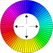 \begin{figure}
 \centering
 \includegraphics[scale=0.2]{fig/wheel2.eps}
 \end{figure}