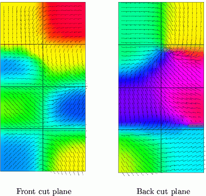 \begin{figure}
 \centering
 \subfigure[Front cut plane]{
 \includegraphics[scale...
 ...Back cut plane]{
 \includegraphics[scale=0.4]{fig/hexf3.coe2.eps}
 }\end{figure}